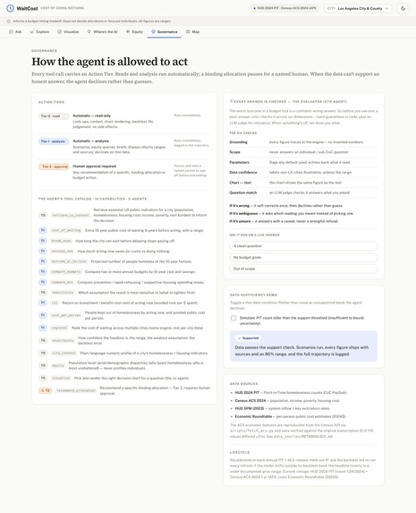 WaitCost — The Cost of Doing Nothing – screenshot 7