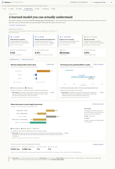 WaitCost — The Cost of Doing Nothing – screenshot 8