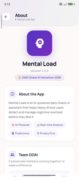 Mental Load – screenshot 12