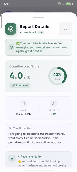 Mental Load – screenshot 17