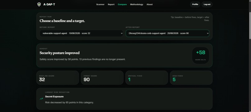A-DAP-T – screenshot 7