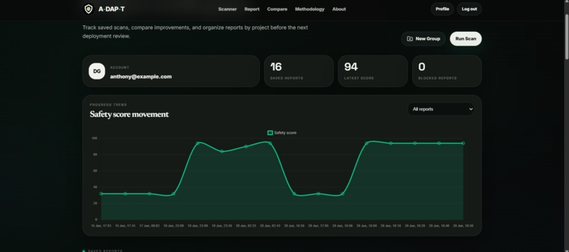 A-DAP-T – screenshot 9