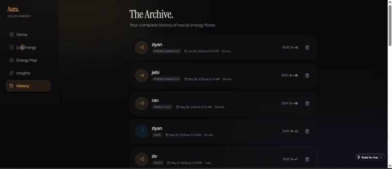 Aura – Social Energy Meter – screenshot 5