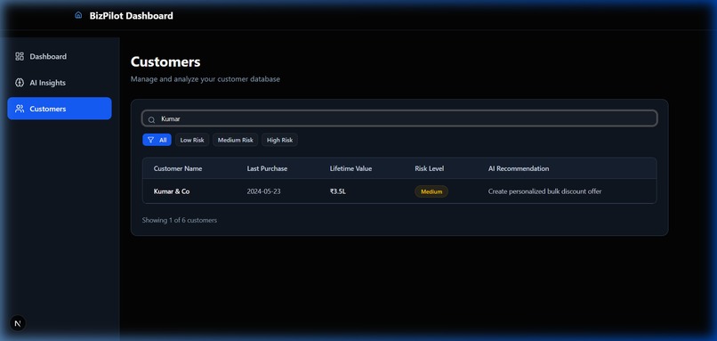 BizPilot AI – screenshot 1