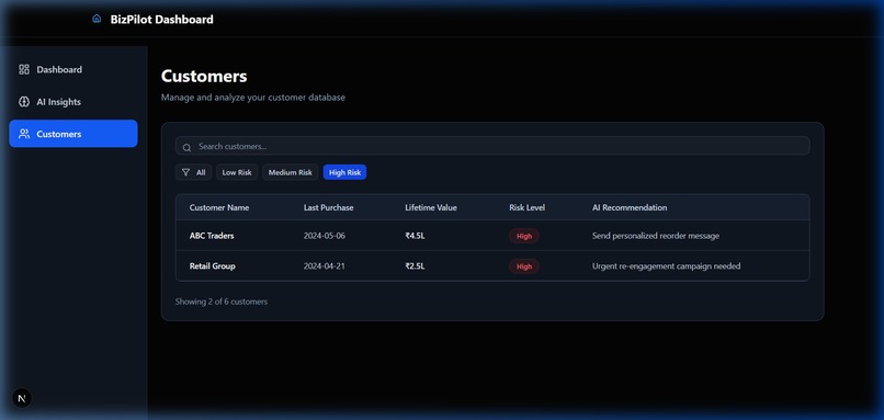 BizPilot AI – screenshot 2