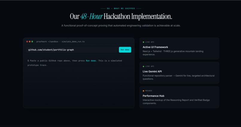 ProofWorkAI – screenshot 3