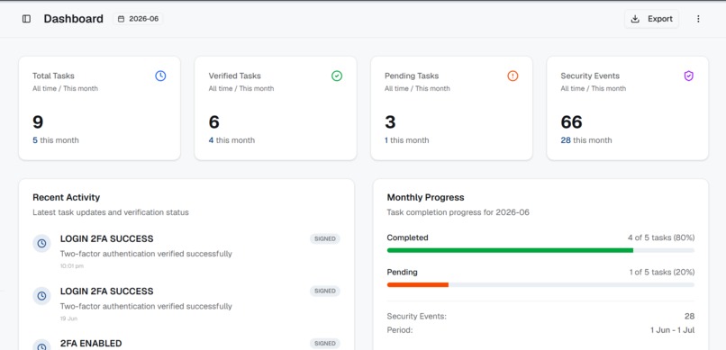 Projectforge – screenshot 2