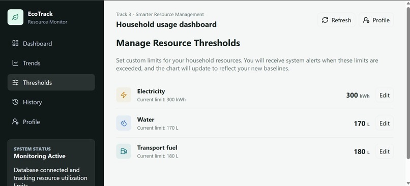 EcoTrack_LGCY4 – screenshot 6