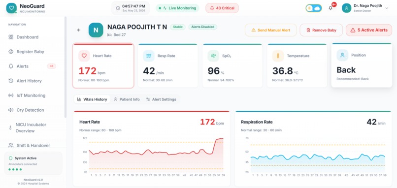 NeoGuard : Real-Time Neonatal Monitoring for NICUs – screenshot 8