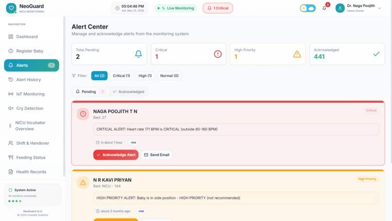 NeoGuard : Real-Time Neonatal Monitoring for NICUs – screenshot 11