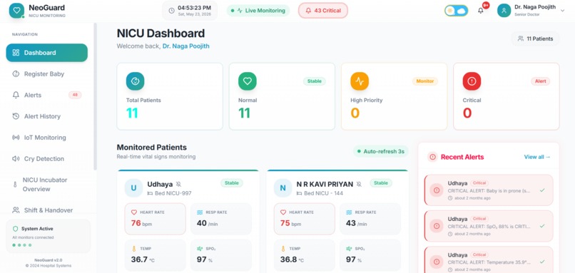 NeoGuard : Real-Time Neonatal Monitoring for NICUs – screenshot 7