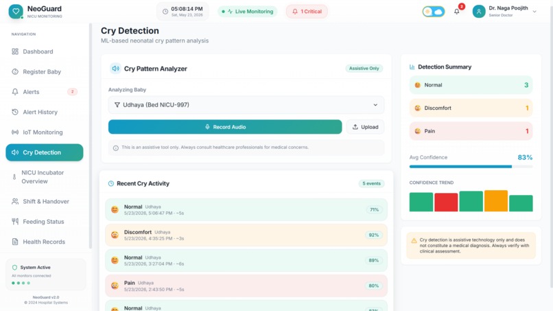 NeoGuard : Real-Time Neonatal Monitoring for NICUs – screenshot 14