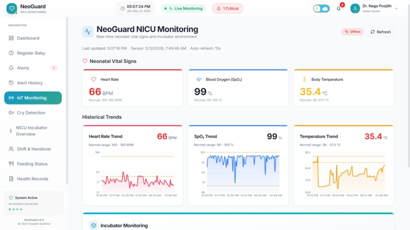 NeoGuard : Real-Time Neonatal Monitoring for NICUs – screenshot 15