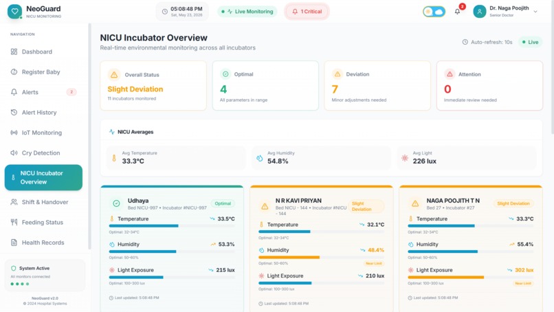 NeoGuard : Real-Time Neonatal Monitoring for NICUs – screenshot 17