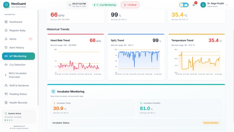 NeoGuard : Real-Time Neonatal Monitoring for NICUs – screenshot 16