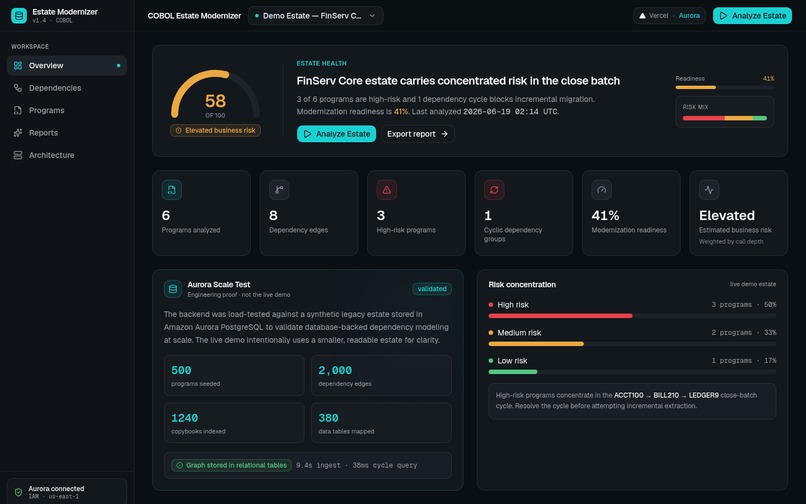 COBOL Estate Modernizer – screenshot 2