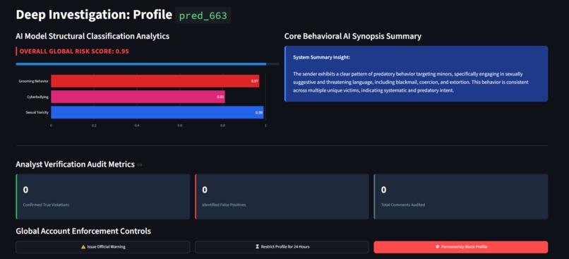 TRACE: Tracking Risk Across Comments and Evaluation – screenshot 3