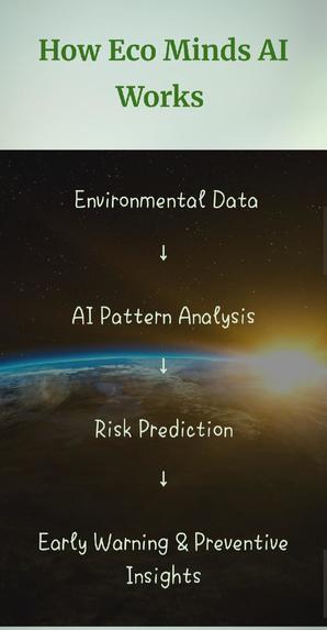 Eco Minds – screenshot 8