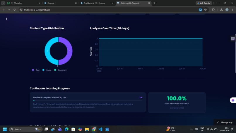 TruthLens AI 2.0 – screenshot 16