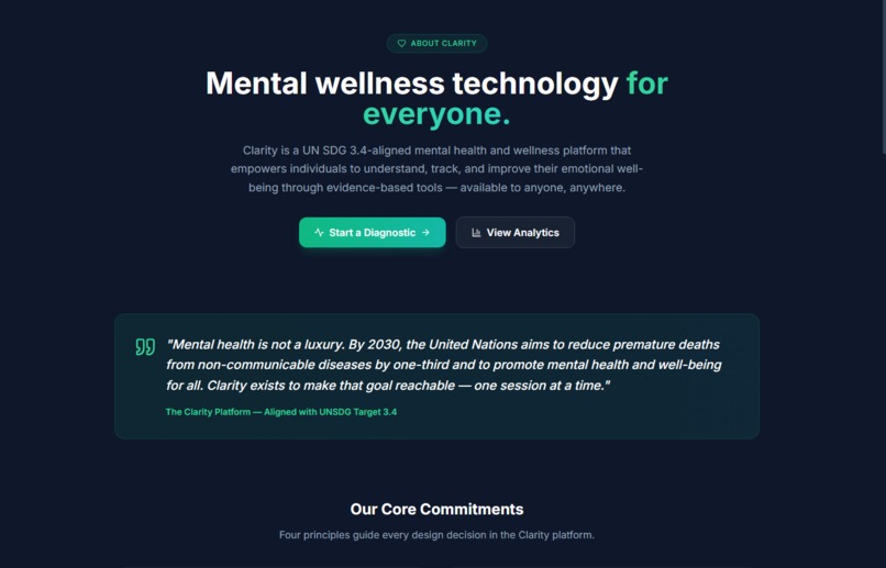 Clarity - SDG 3.4 Mental Health & Wellness Platform – screenshot 3
