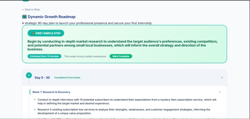 Clarity Compass – screenshot 6