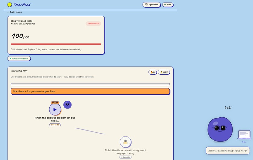ClearHead – screenshot 8
