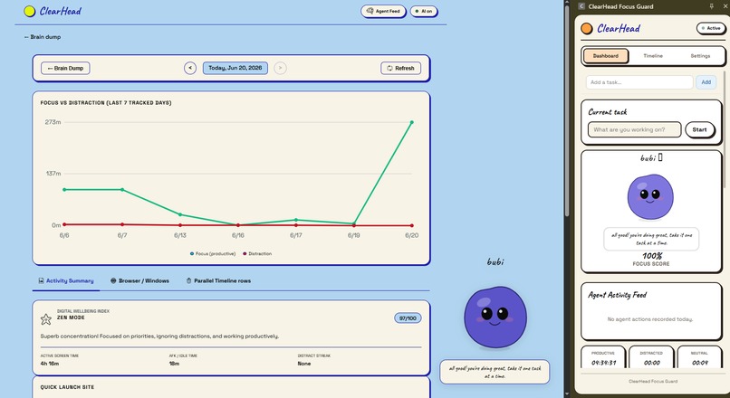 ClearHead – screenshot 10