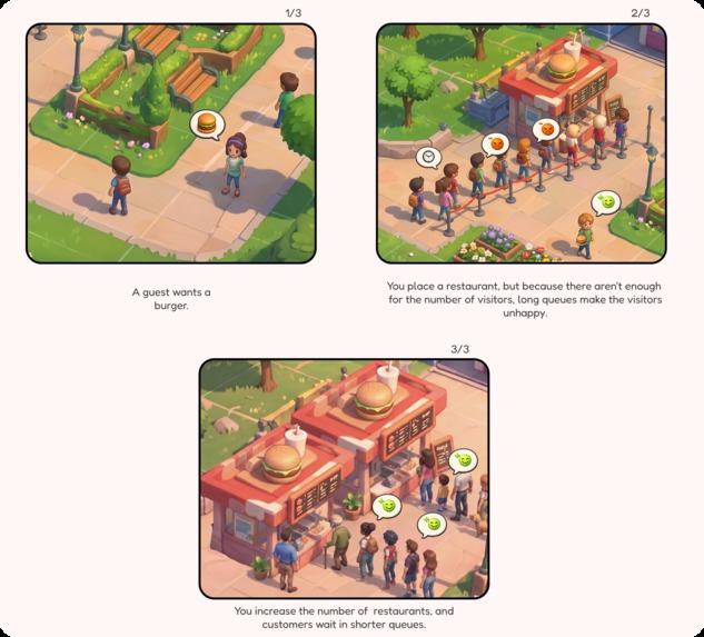 The Fun Business – screenshot 3
