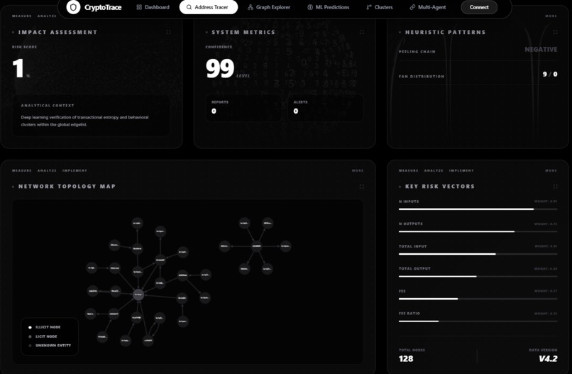 ChainTracer – screenshot 1