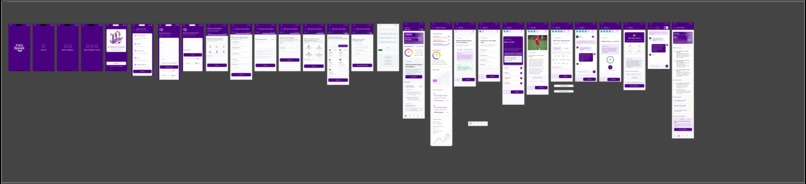 YouSpeak Career Readiness Intelligence – screenshot 2