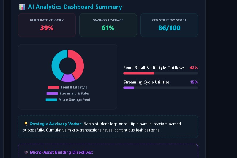 Personal CFO Agent – screenshot 4
