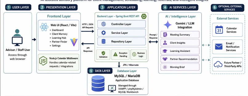 Venti.ai_ArianaVenti67 – screenshot 1