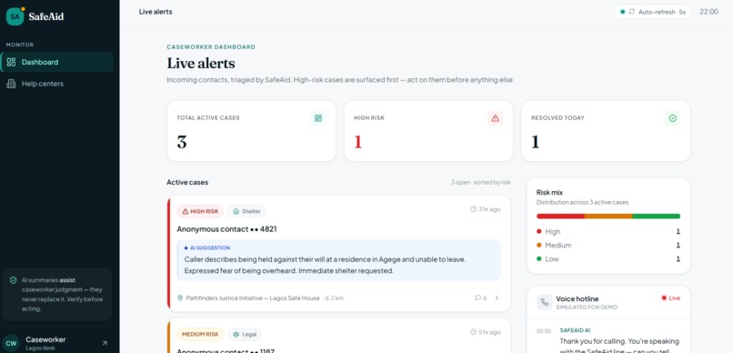 SafeAid - AI Emergency Routing for Survivors – screenshot 1