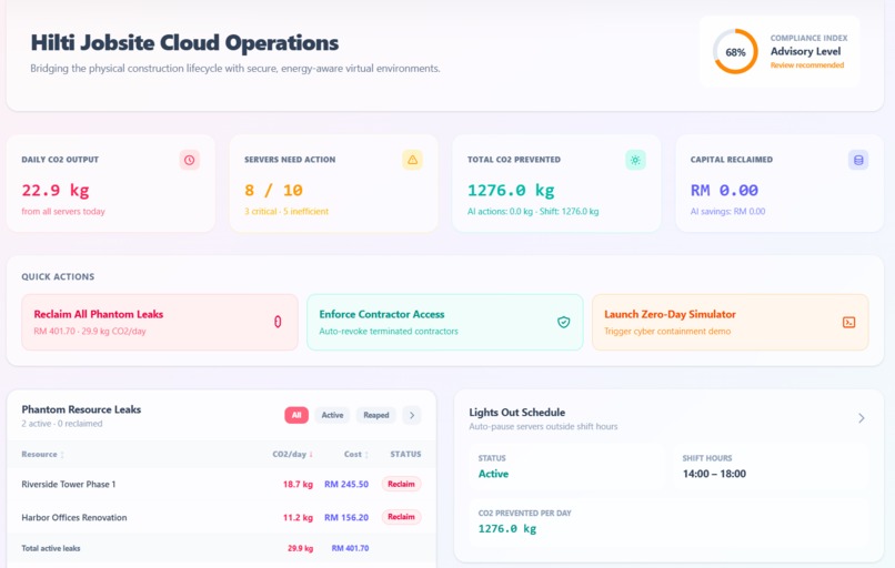 BuildShield_AI-Cavan – screenshot 1