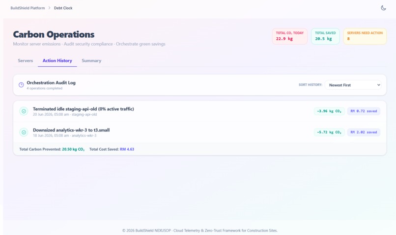 BuildShield_AI-Cavan – screenshot 3