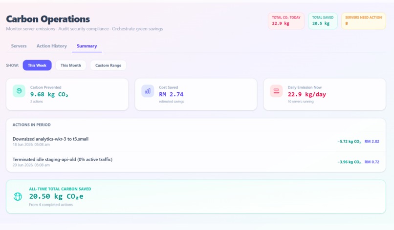 BuildShield_AI-Cavan – screenshot 4