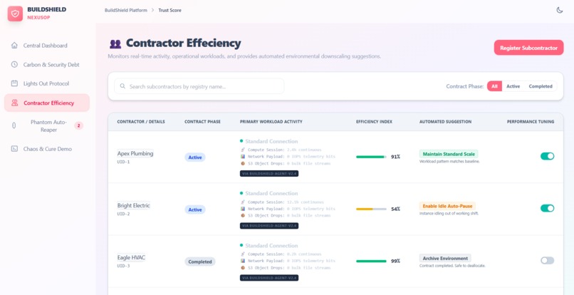 BuildShield_AI-Cavan – screenshot 6