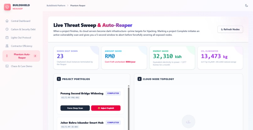 BuildShield_AI-Cavan – screenshot 7