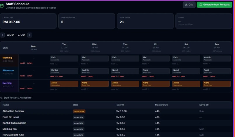 ResWatch – screenshot 3