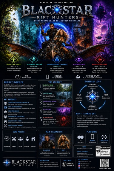BLACKSTAR RIFT HUNTERS – screenshot 1