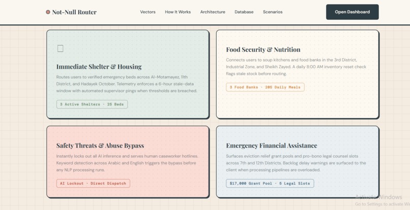 Not-Null – screenshot 4