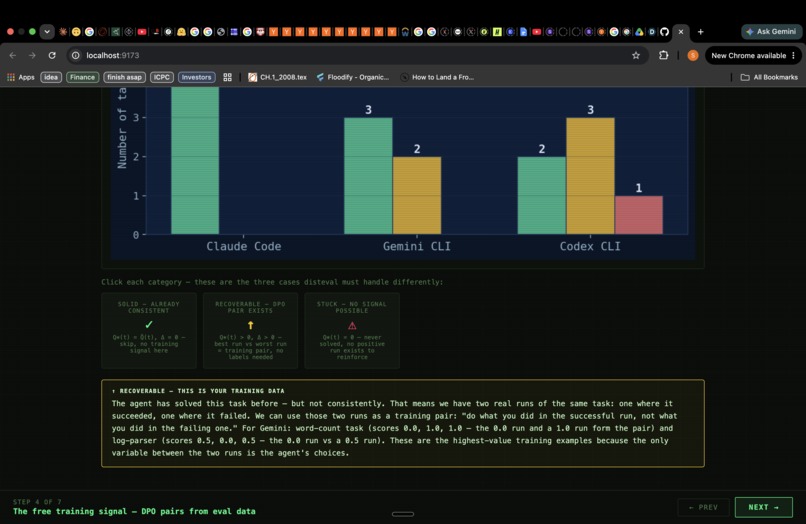 DistEvaL – screenshot 2