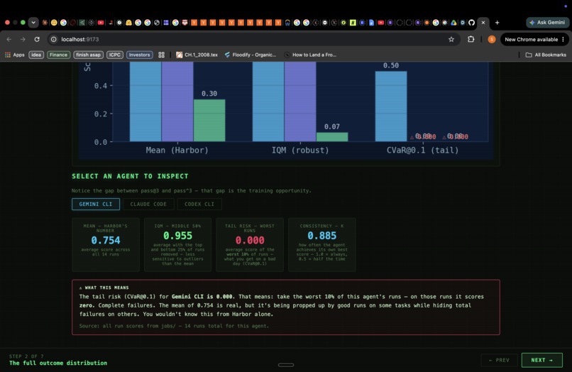 DistEvaL – screenshot 4