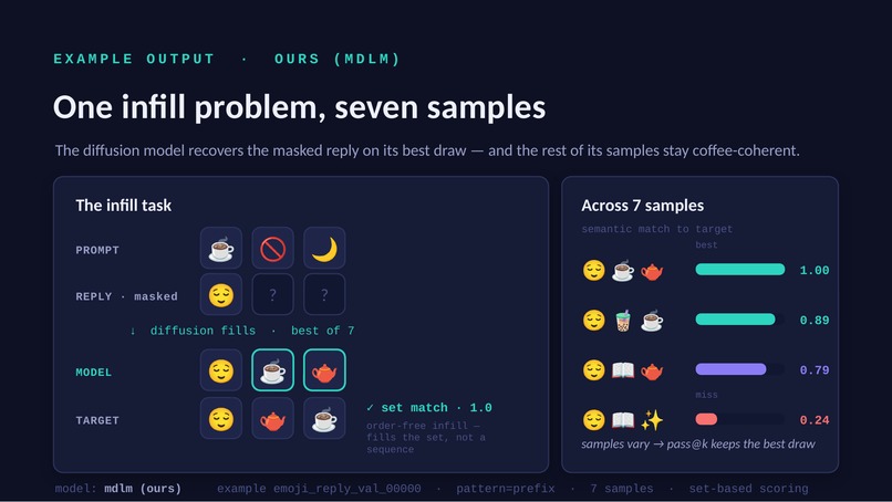 Team Emoji – screenshot 2
