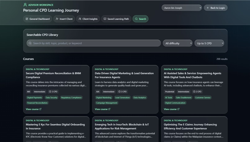 Intelligent CPD_Louis Mutton – screenshot 6