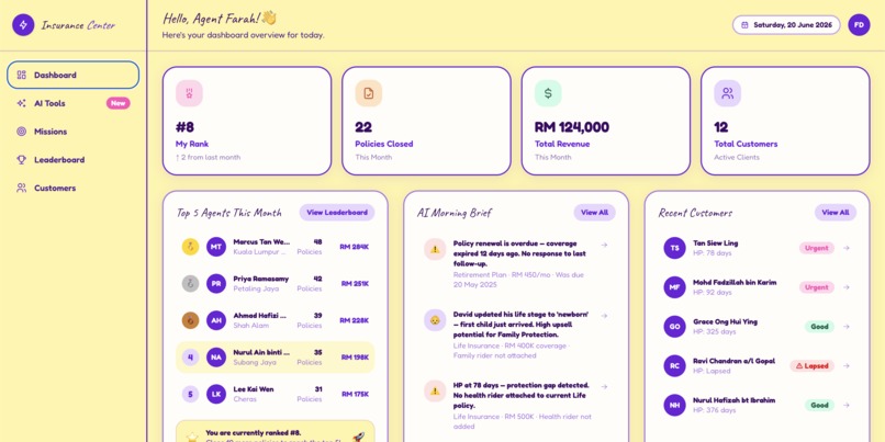 INSURANCECENTRE_IDon’tKnowILostAShoe – screenshot 2