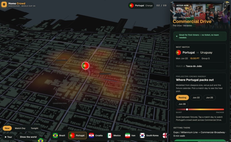Home Crowd - Vancouver Hackathon - Hasan & Jajwinder – screenshot 3