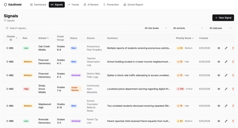 EduShield  – screenshot 2