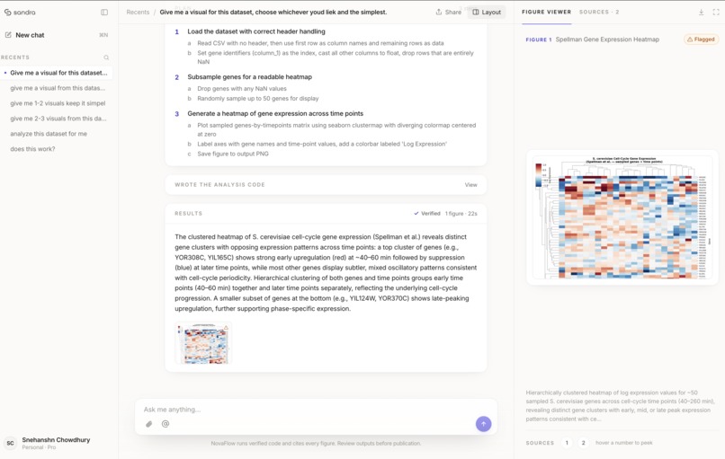 Sandra – screenshot 2
