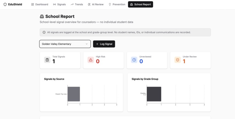 EduShield  – screenshot 8